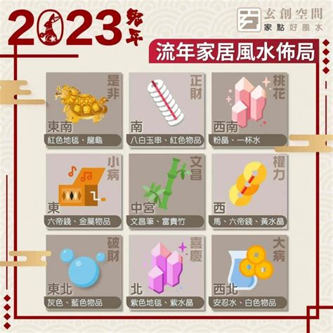 家居風水佈局2023|2023家居風水佈局｜兔年家居辦公室擺設、植物放這方位催財